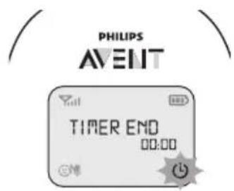 PHILIPS AVENT SCD723 - Časovnik za hranjenje - 3