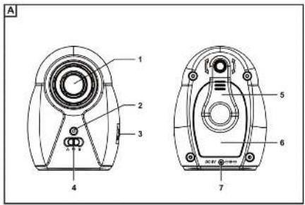 Lupilu LBP 864 A1 - 1