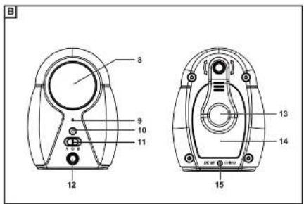 Lupilu LBP 864 A1 - 2