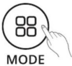 MODE