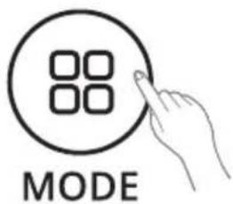 MODE
