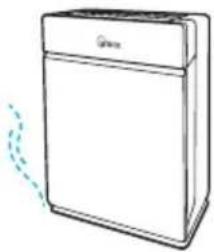 Winix HR1000 - DOMANDE FREQUENTI - 2