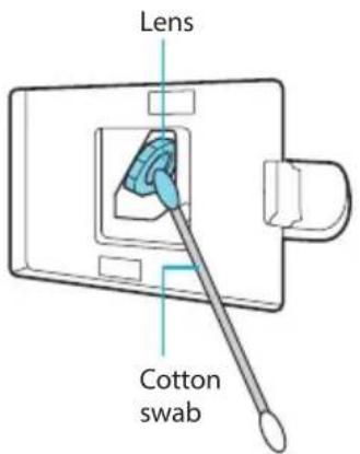 Lens Cotton swab
