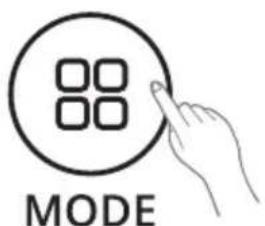 MODE