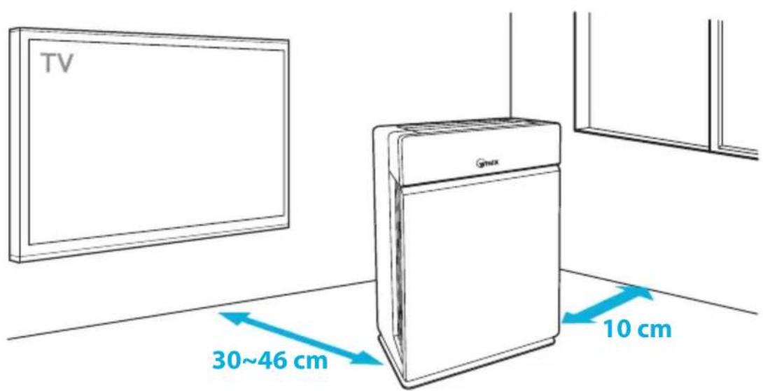 TV Gmax 30~46 cm 10 cm