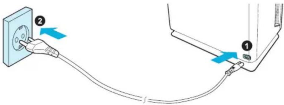 Winix HR1000 - ERSTE INBETRIEBNAHME - 1