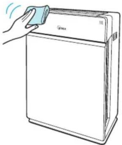 Winix HR1000 - ■ Limpieza del exterior - 1
