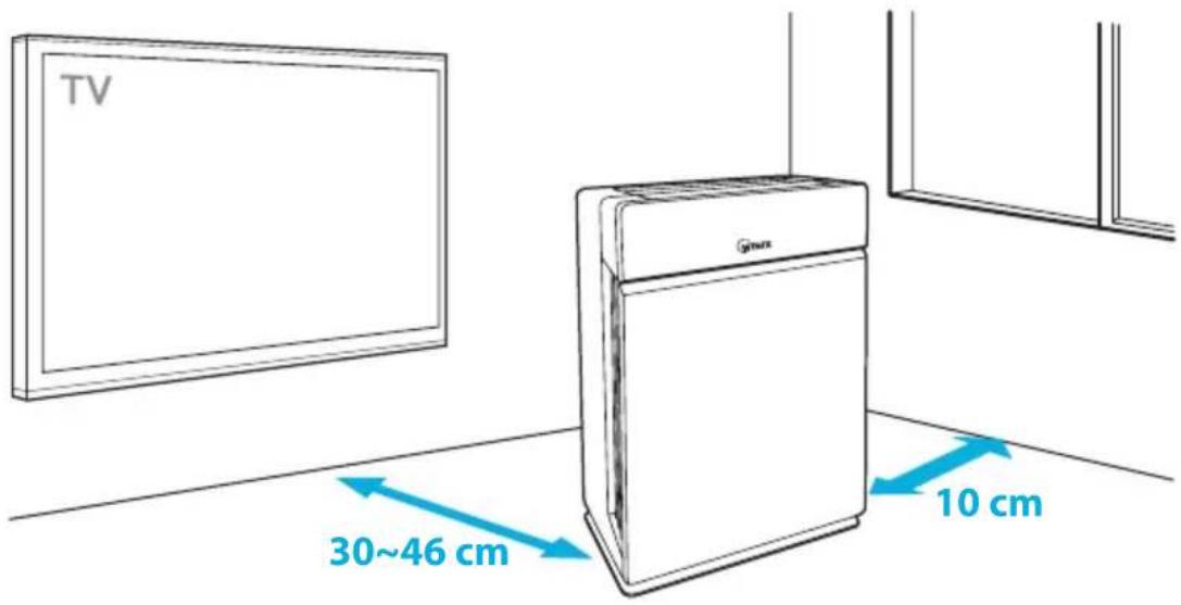 Winix HR1000 - Knop PlasmaWave®/kindervergrendeling - 1