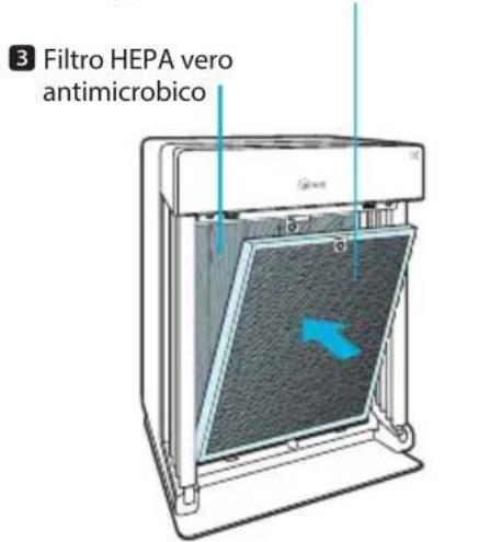 3 Filtro HEPA vero antimicrobico