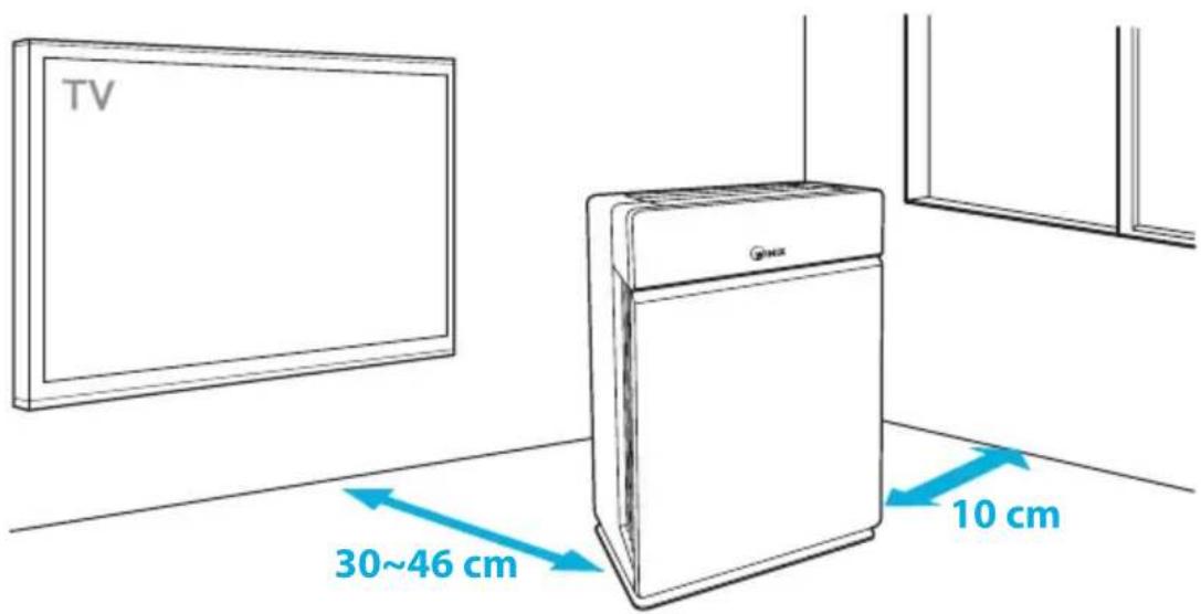 TV 30~46 cm 10 cm