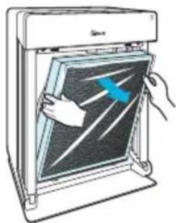 Winix HR1000 - INSTALLING THE FILTERS - 2