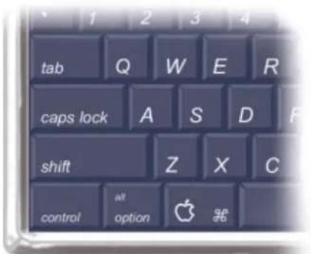 COREL Painter 2019 - Raccourcis clavier - 1