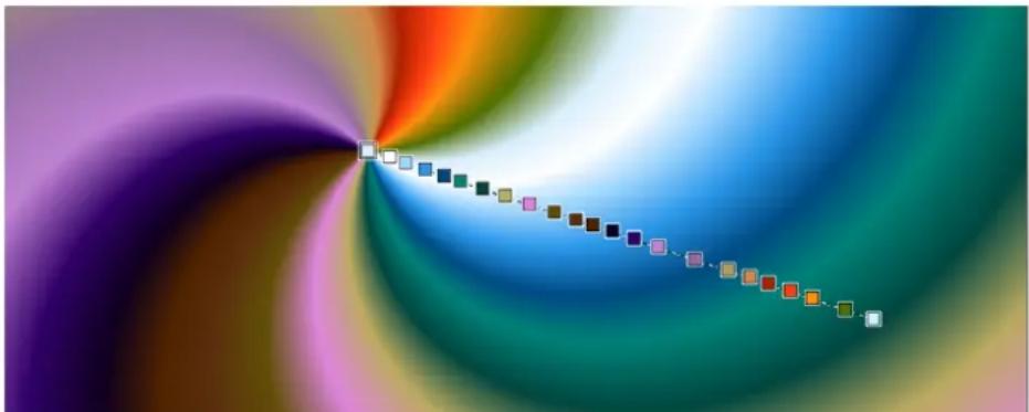 COREL Painter 2019 - Modification des dégradés - 1