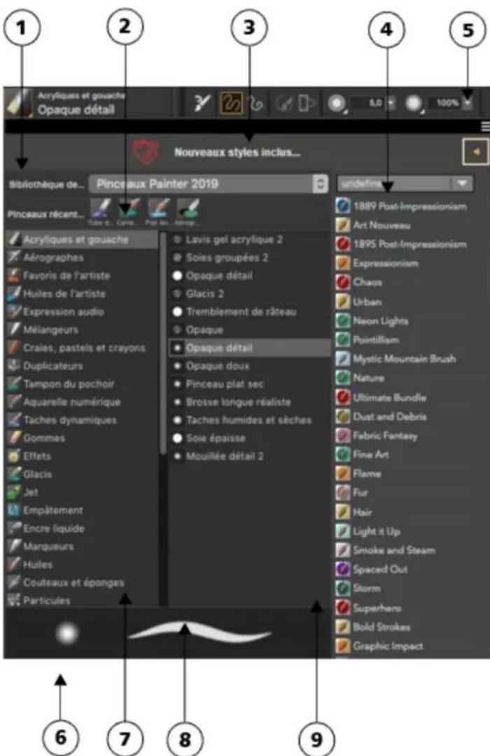 COREL Painter 2019 - Affichage et personnalisation du Sélecteur de styles - 1