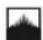 COREL Painter 2019 - Profil Huiles de l'artiste Description - 2