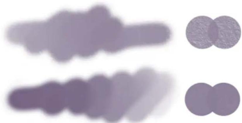 COREL Painter 2019 - Options de glacis - 5