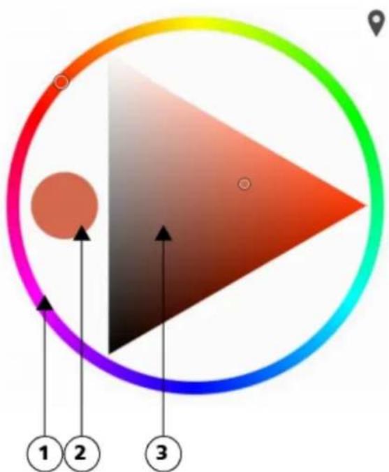 COREL Painter 2019 - Utilisation du sélecteur de couleurs - 2