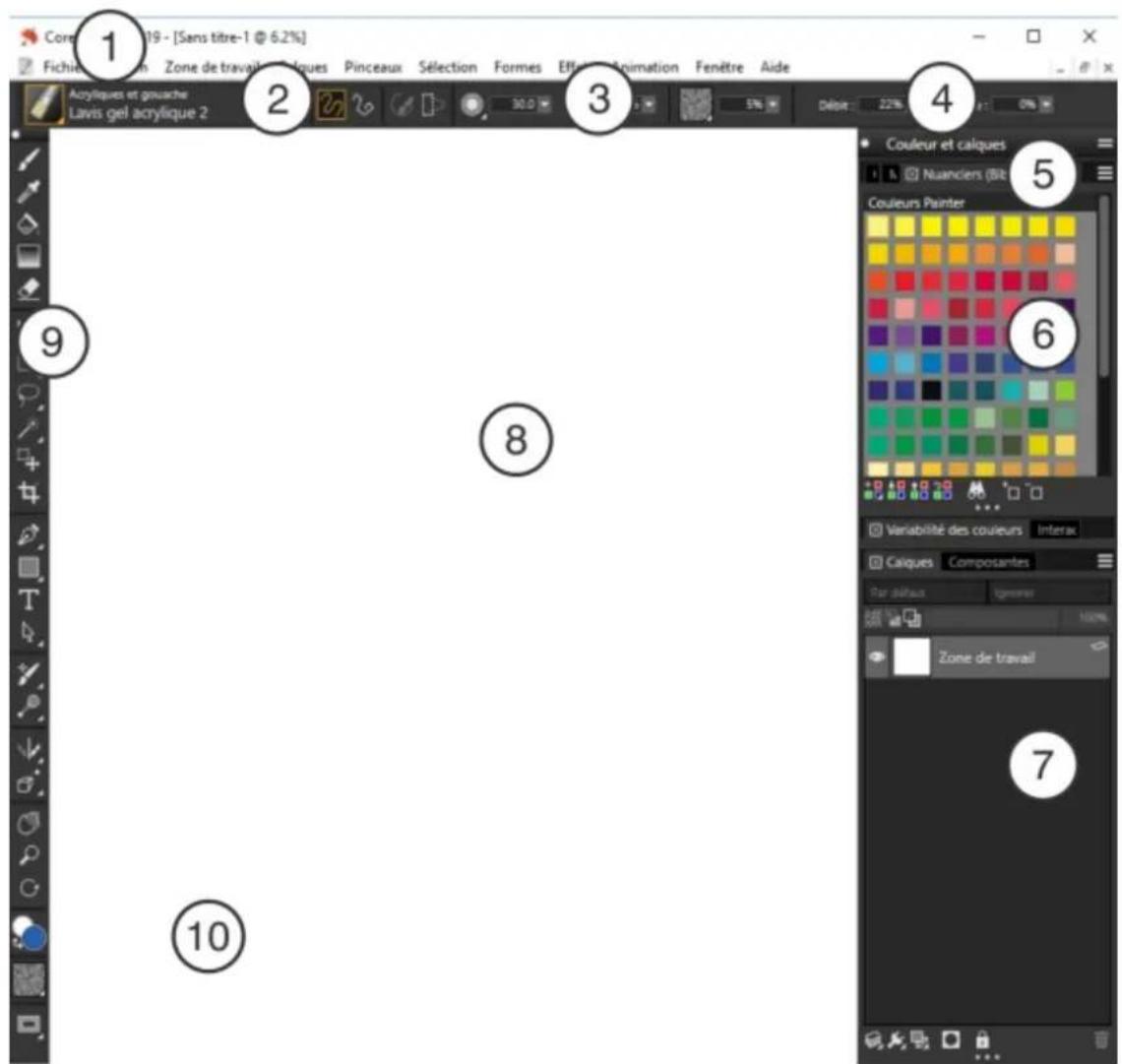COREL Painter 2019 - Exploration de la fenêtre de document - 1