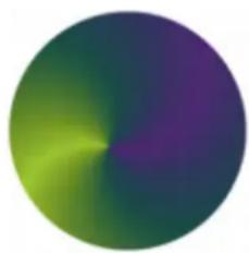 COREL Painter 2019 - Vous pouvez également - 3