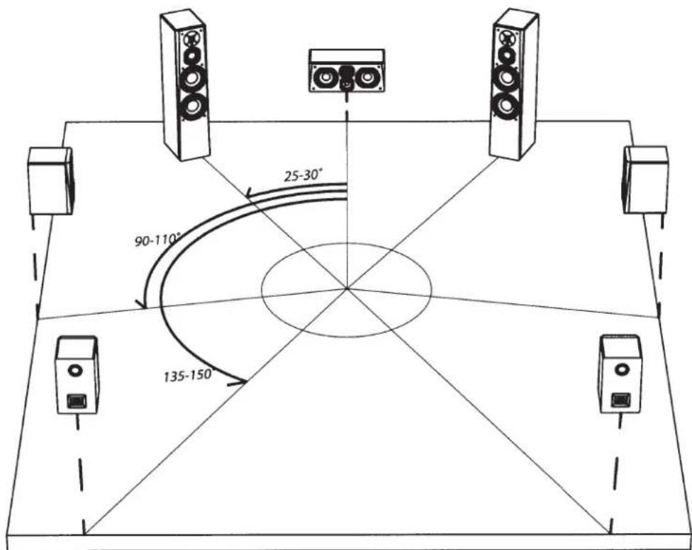SVS Prime Bookshelf - Surround Speakers - 1