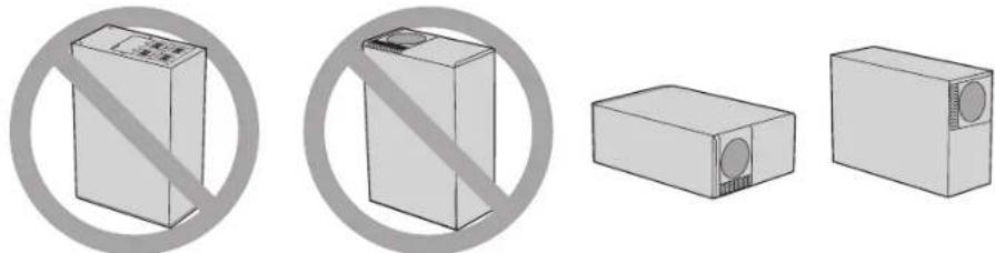 BOSE Acoustimass 3 V - Voorbeeld van deplaatsing van het systeme - 2