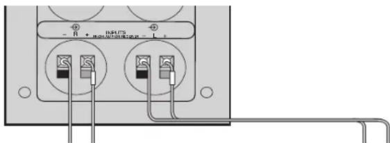 BOSE Acoustimass 3 V - Ansluta Acoustimass®-modulen till mottagare aller forstärkare - 1