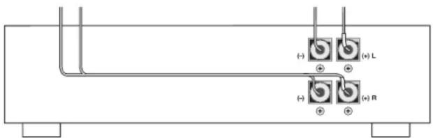 BOSE Acoustimass 3 V - Az Acoustimass® modul csatlakoztatása a vevóegységhez vagy az erősítöhőz - 2