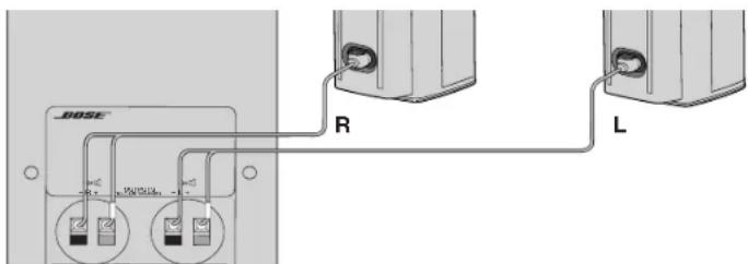 BOSE Acoustimass 3 V - Ansluta högtalarna till Acoustimass-modulen - 3
