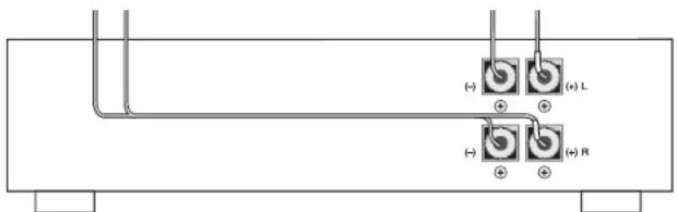 BOSE Acoustimass 3 V - Conexión del modulo Acoustimass® a su receptor o amplificador - 2