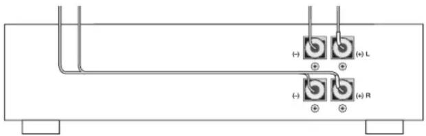 BOSE Acoustimass 3 V - Connecting the Acoustimass® module to your receiver or amplifier - 2