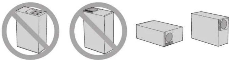 BOSE Acoustimass 3 V - Sample system placement - 2
