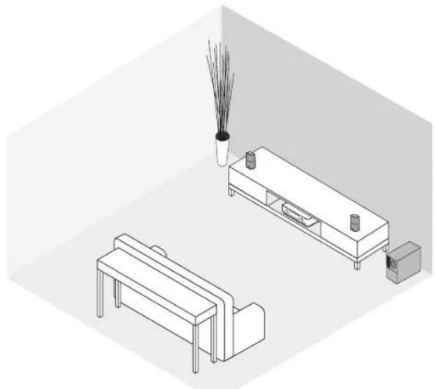 BOSE Acoustimass 3 V - Beispiel für die Systemaufstellung - 1