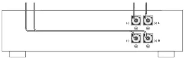 BOSE Acoustimass 3 V - Ansluta Acoustimass®-modulen till mottagare aller forstärkare - 2