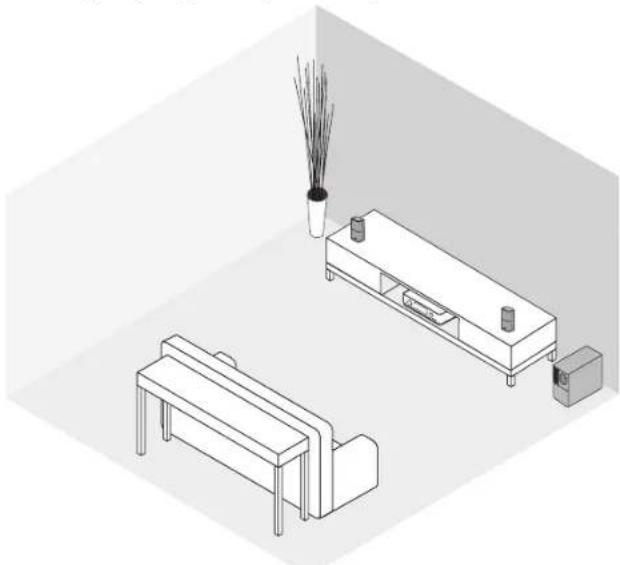 BOSE Acoustimass 3 V - Eksempel på systemplacering - 1