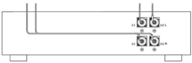 BOSE Acoustimass 3 V - Raccordement du module Acoustimass® à votre ampli-tuner ou amplificateur - 2