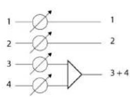 SHURE ANI4OUT - Sommation - 1
