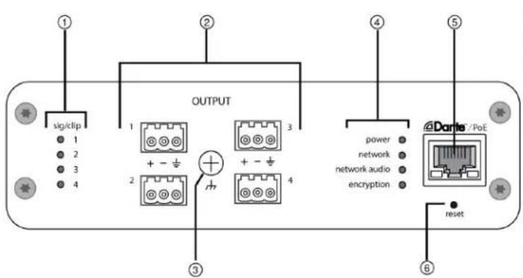 SHURE ANI4OUT - Matériel - 1
