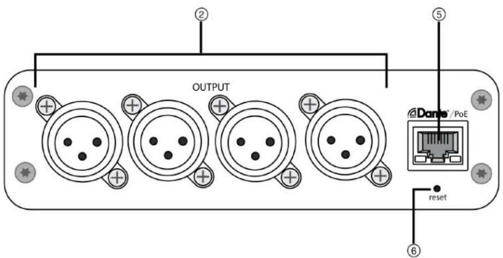 SHURE ANI4OUT - Matériel - 3