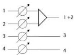 SHURE ANI4OUT - Sommation - 4