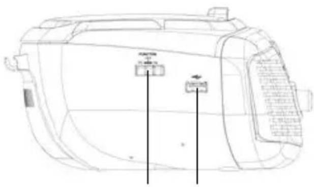 Trevi CMP 562 USB - DESCRIPTION DES COMMANDES - 3