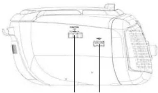 Trevi CMP 562 USB - DESCRIPCION DE CONTROL - 3