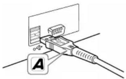 OLYMPUS DSS Player 2002 - Il DS-2000 non deve venireMESSO in funzione prima che l'estremità b del cavo USB venga connessa alla porta del terminale di PC del DS-2000. - 1