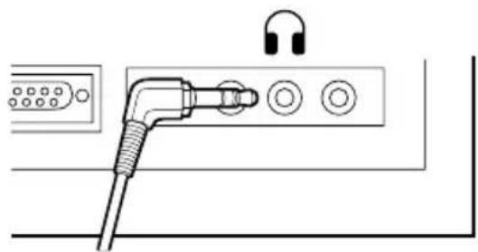 OLYMPUS AS5000 - Collegamento della cuffia E62 - 3