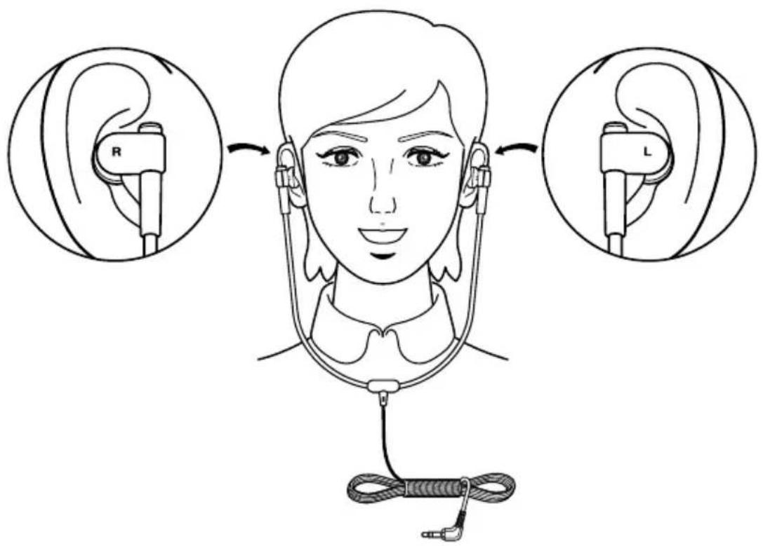 OLYMPUS AS5000 - Collegamento della cuffia E62 - 1