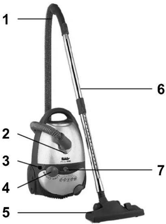 FAKIR Prestige 2000 - 2