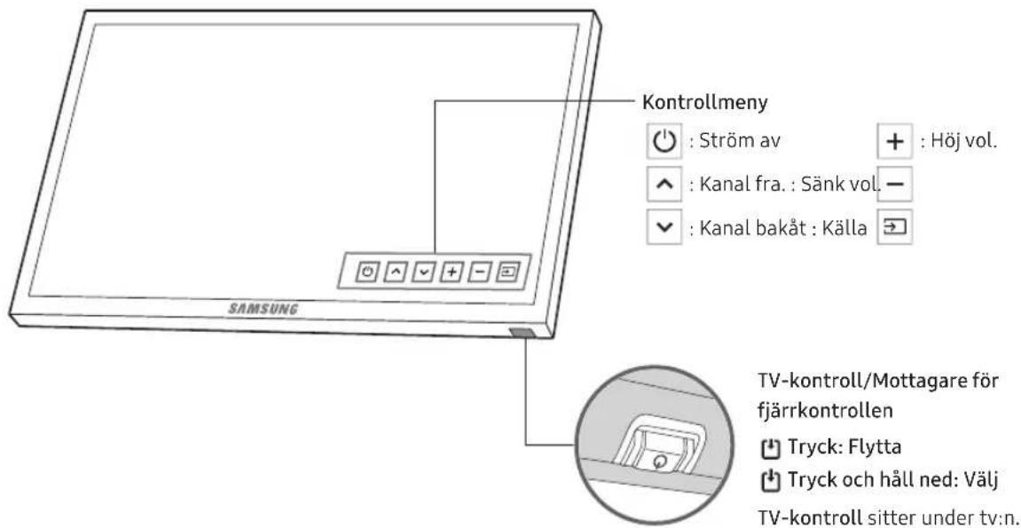 SAMSUNG UE32N4005AW - Anvanda tv:ns TV-kontroll - 1