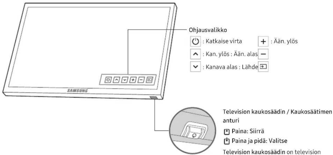 SAMSUNG UE32N4005AW - Television kaukosään-oppaan käytto - 1