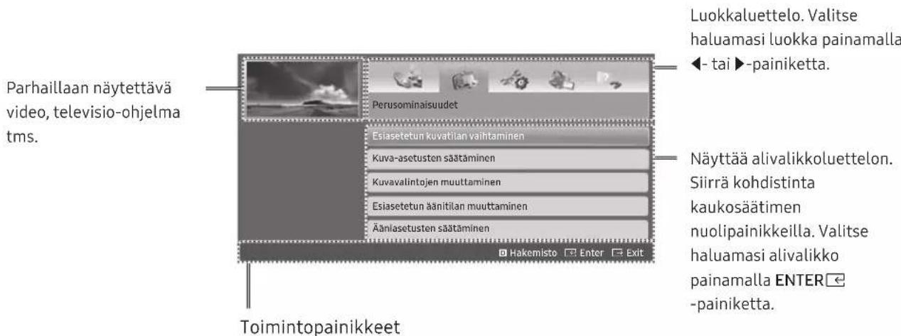 SAMSUNG UE32N4005AW - Näytto - 1
