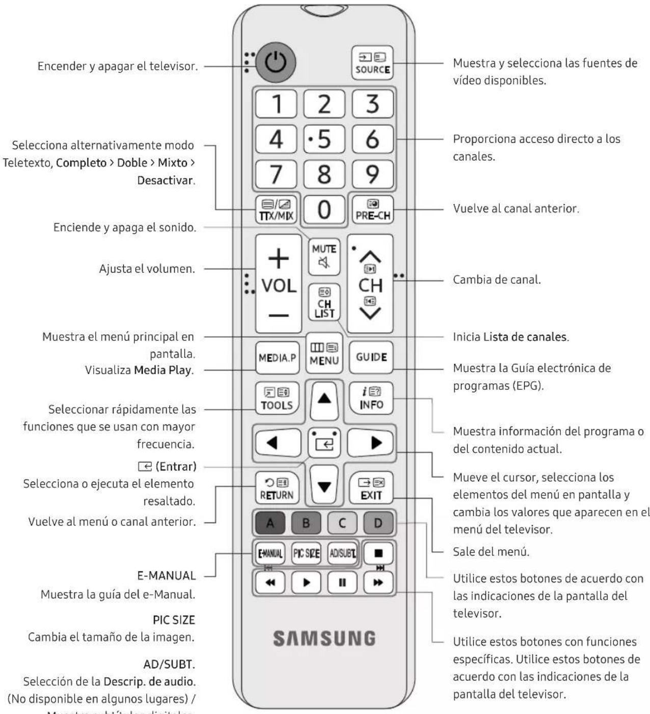 SAMSUNG UE32N4005AW - Acerca de los botones del mando a distancia - 1