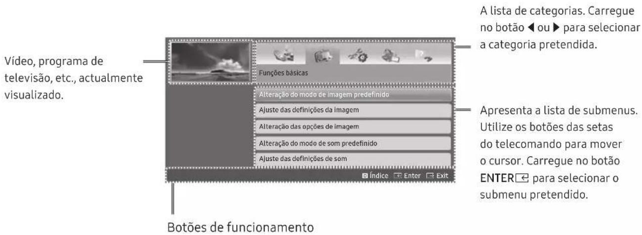 SAMSUNG UE32N4005AW - Apresentação do ecra - 1